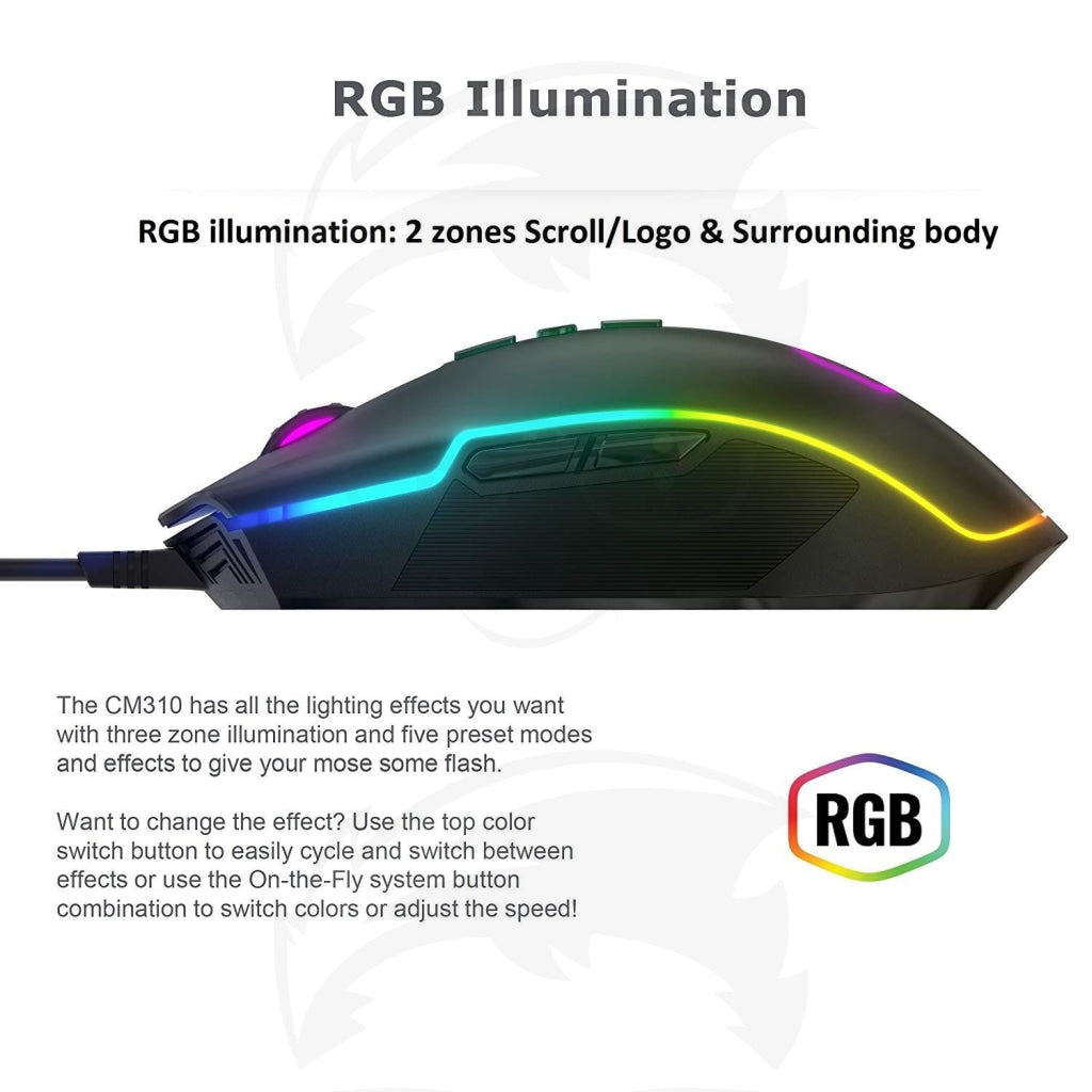 Cooler Master Cm310 Gaming Mouse With Ambidextrous Grips 10000 Dpi Optical Sensor And Rgb Cooler Master Cm310 Gaming Mouse With Ambidextrous Grips 10000 Dpi Optical Sensor And Rgb